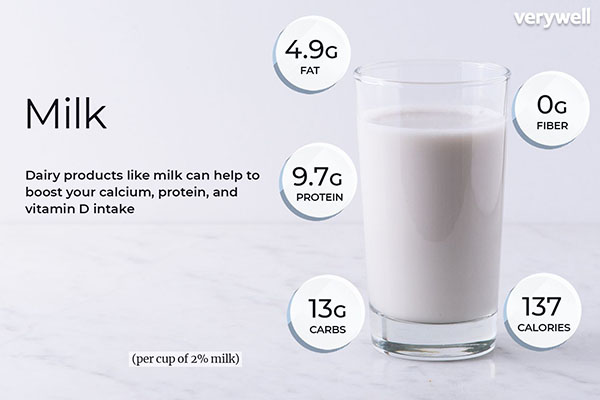 Bộ đôi Canxi và vitamin D có trong sữa đảm bảo sức khỏe của hệ thống xương khớp